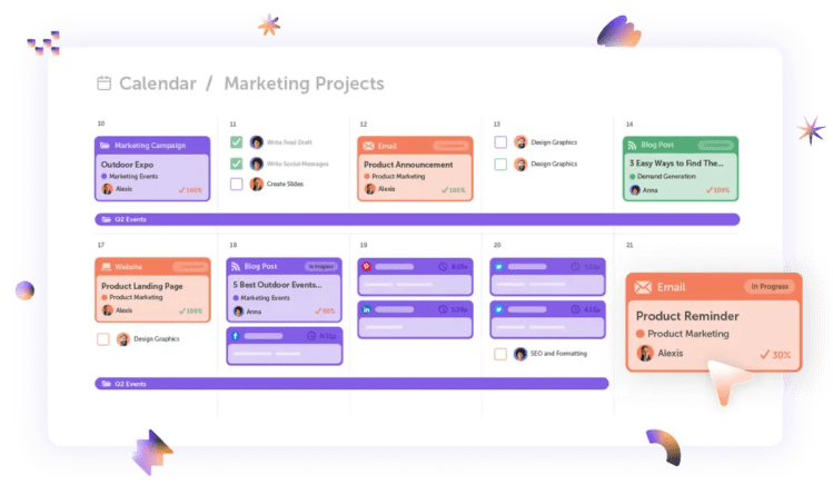 CoSchedule content calendar example
