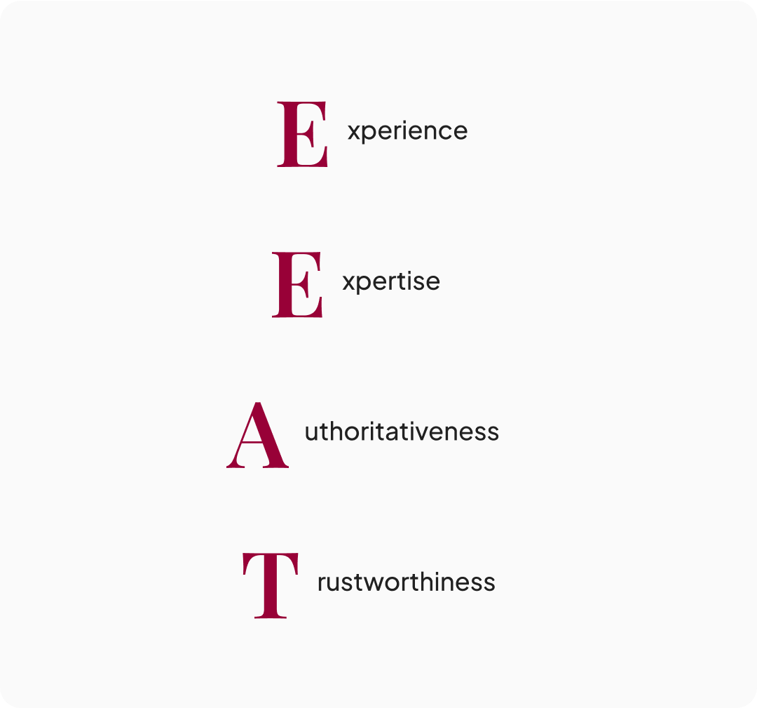 Experience, Expertise, Authoritativeness, Trustworthiness