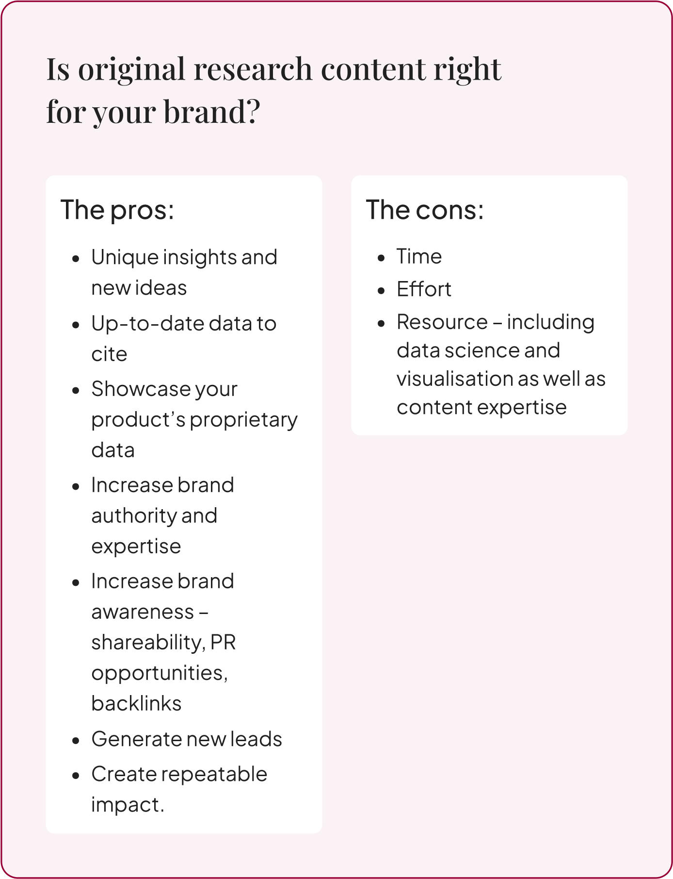 Is original research content right  for your brand?

The pros:
Unique insights and new ideas
Up-to-date data to cite
Showcase your product’s proprietary data
Increase brand authority and expertise
Increase brand awareness – shareability, PR opportunities, backlinks
Generate new leads
Create repeatable impact.

The cons:
Time
Effort
Resource – including data science and visualisation as well as content expertise