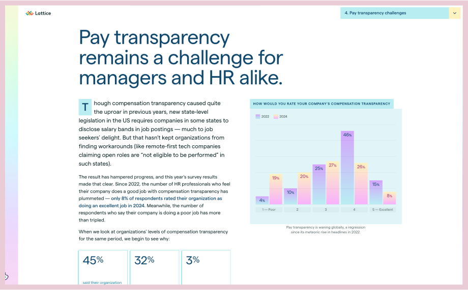 Screenshot from Lattice's State of People Strategy – an example of original research content