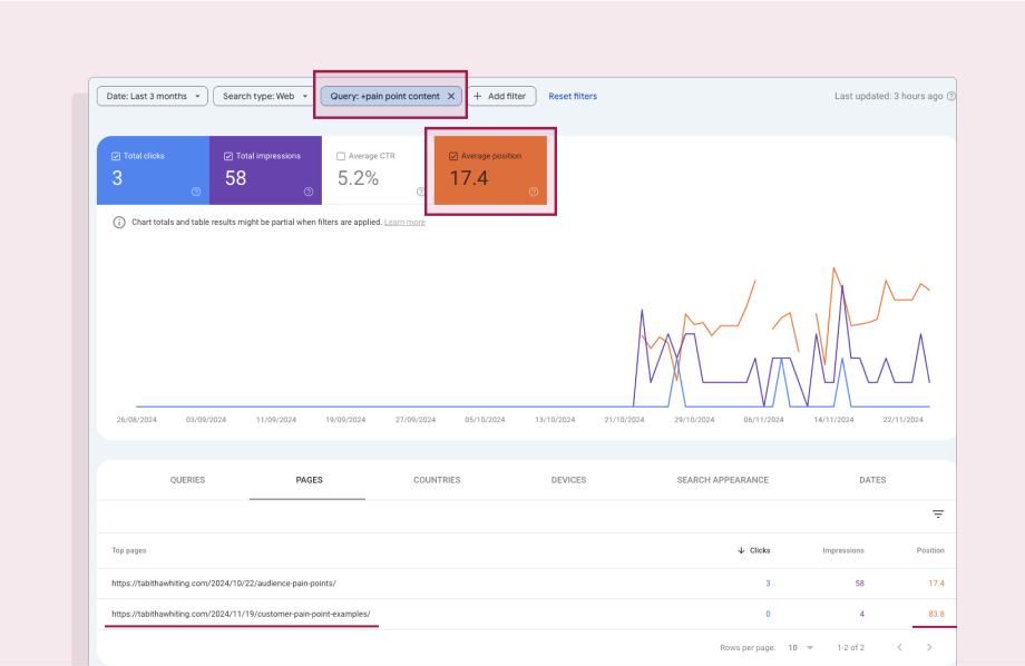 Content refresh results example in search console