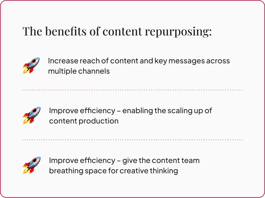 The benefits of content repurposing:
Increase reach of content and key messages across multiple channels 
Improve efficiency – enabling the scaling up of content production
Improve efficiency – give the content team breathing space for creative thinking