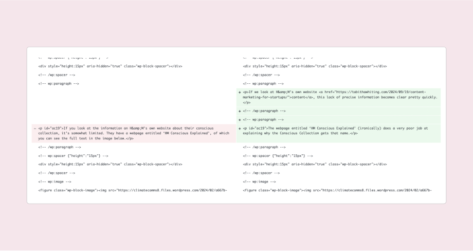 Content refresh example: hm conscious collection – updating outdated information