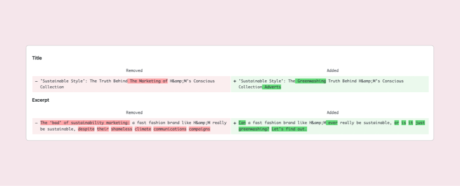 Content refresh example: hm conscious collection – keyword optimisation