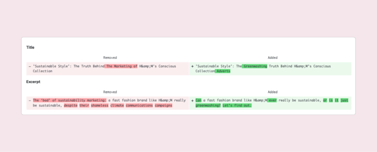 How to refresh content to stop performance decline (ft. examples ...