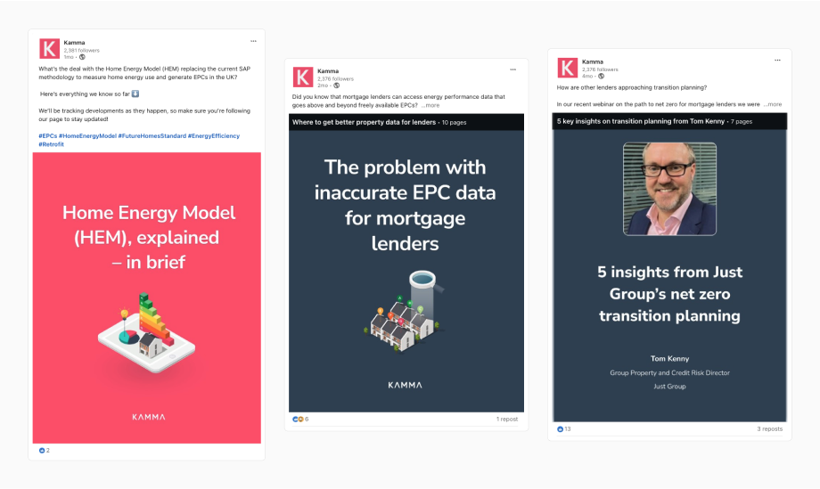 Content repurposing example: LinkedIn carousels
