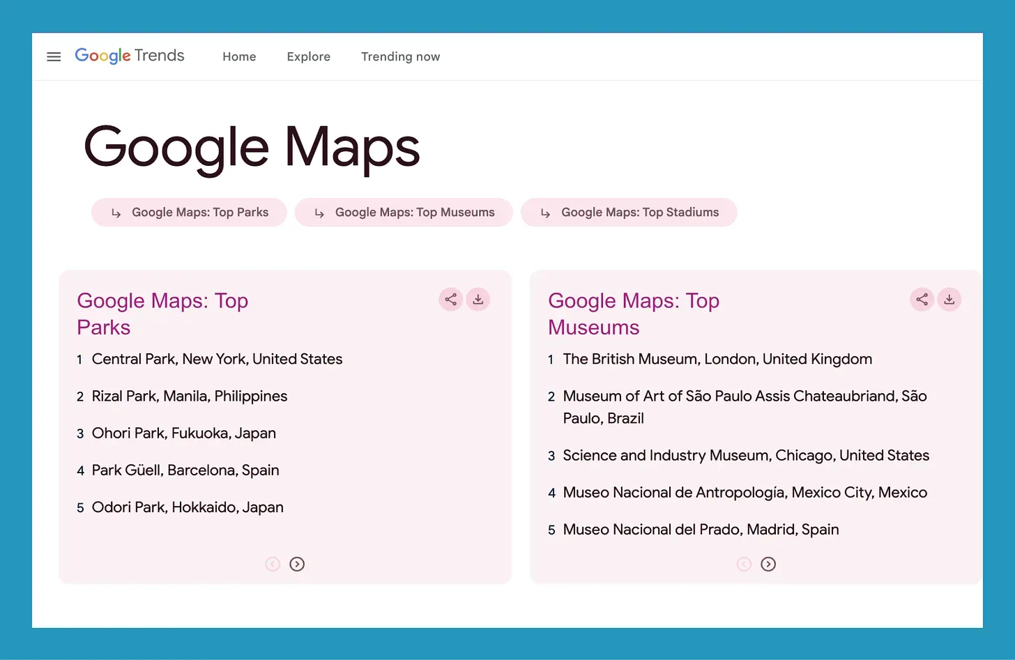 B2B content marketing example: Google's Year in Search