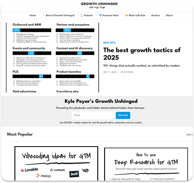 Best content marketing newsletters: Growth Unhinged
