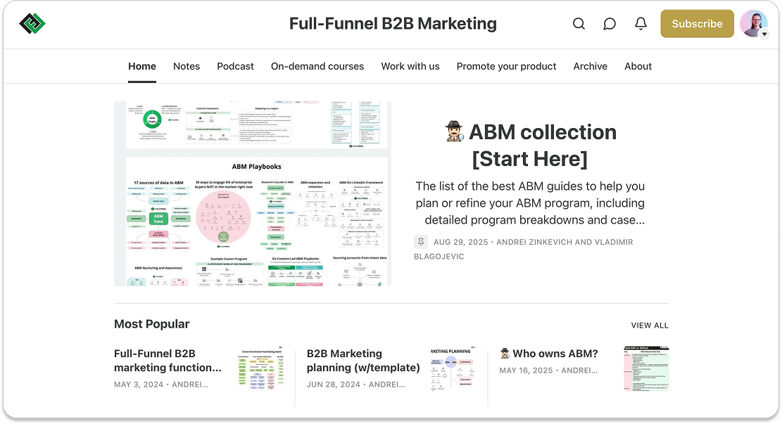 Best marketing substacks: Full-funnel B2B marketing