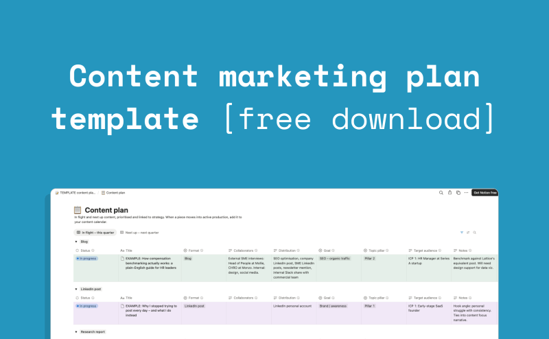 header content marketing plan template