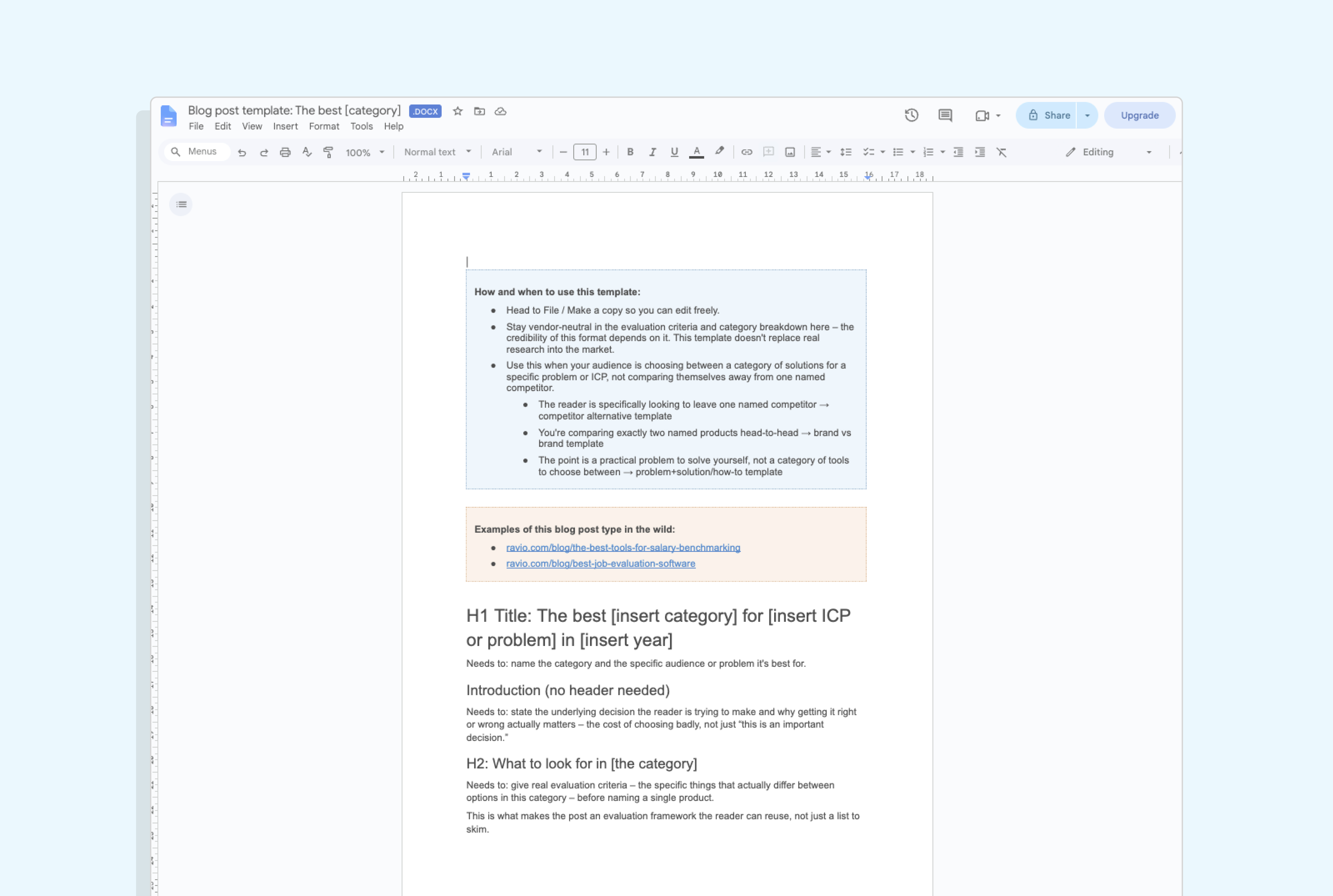 Blog post template: Best X category