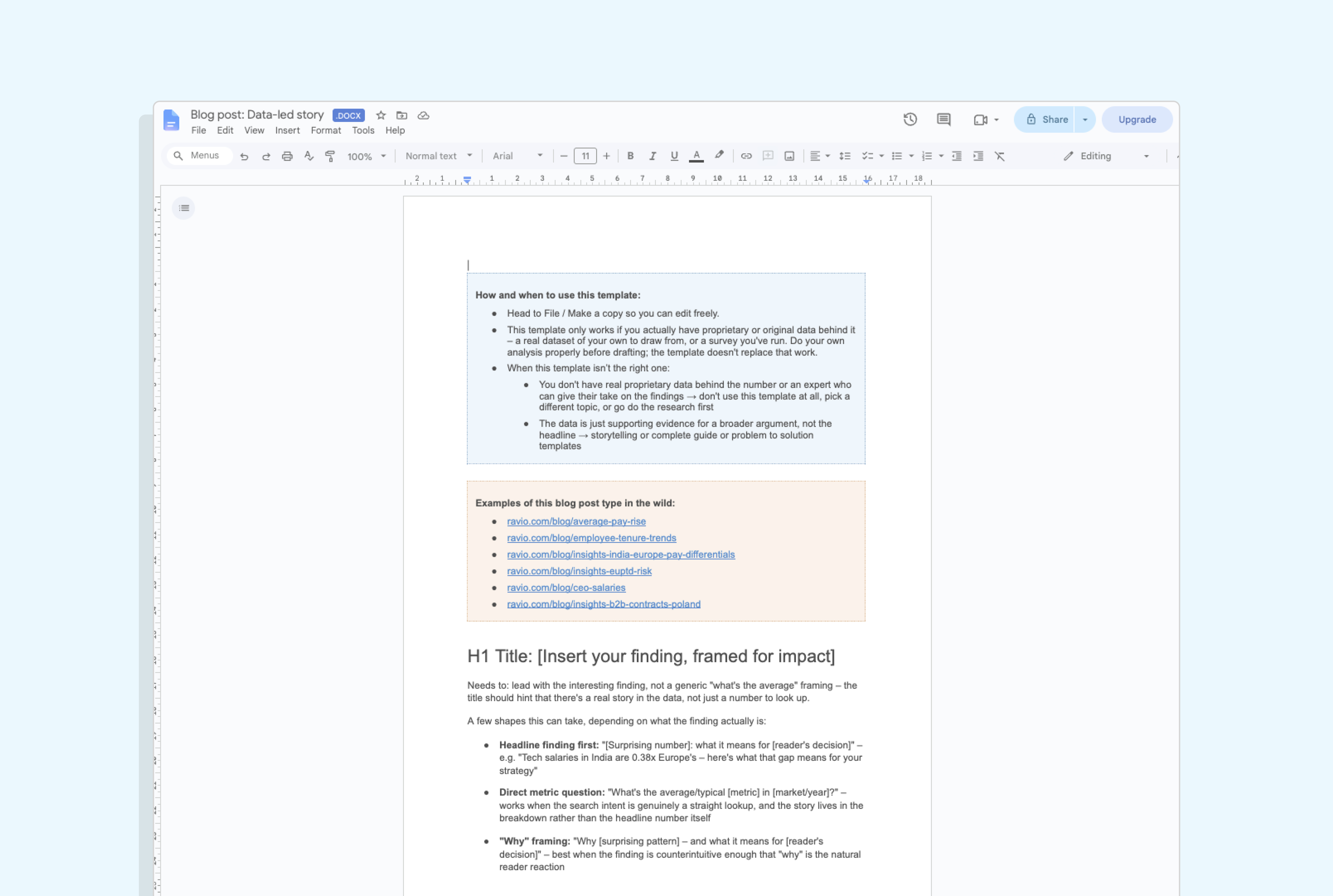 Blog post template: telling a story with data